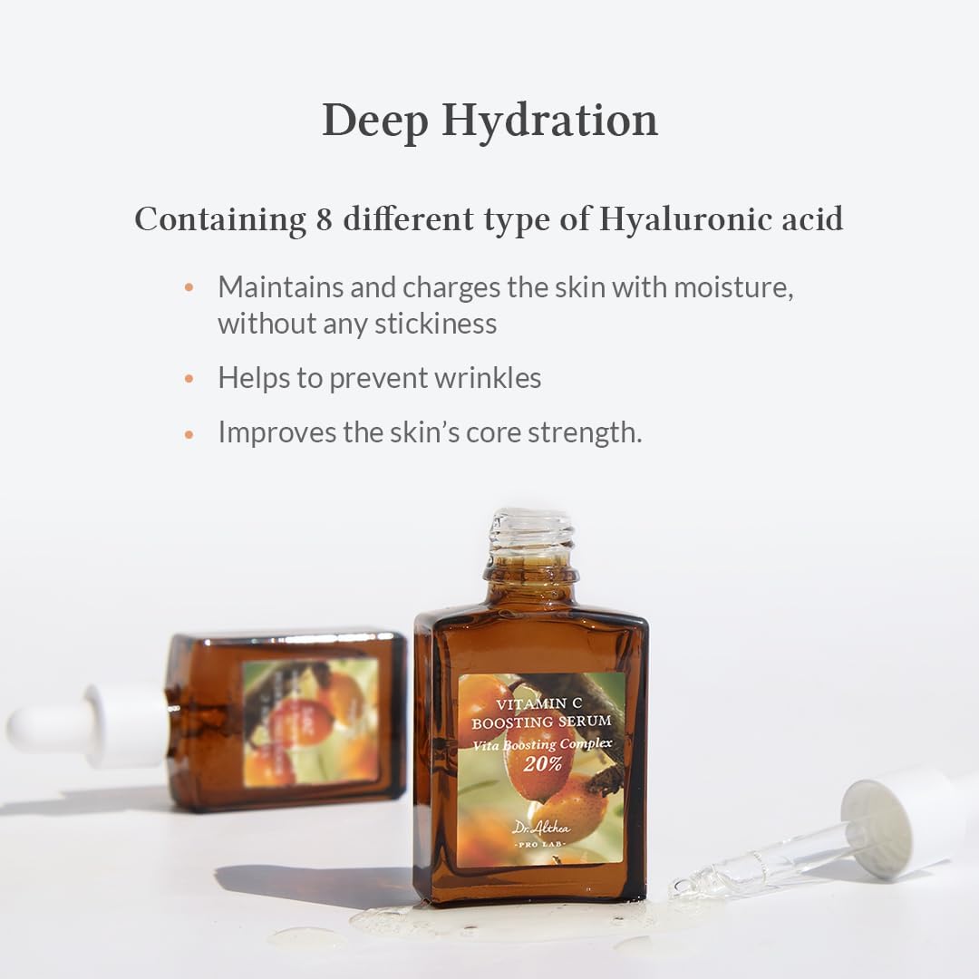 8 Types of Hyaluronic Acid