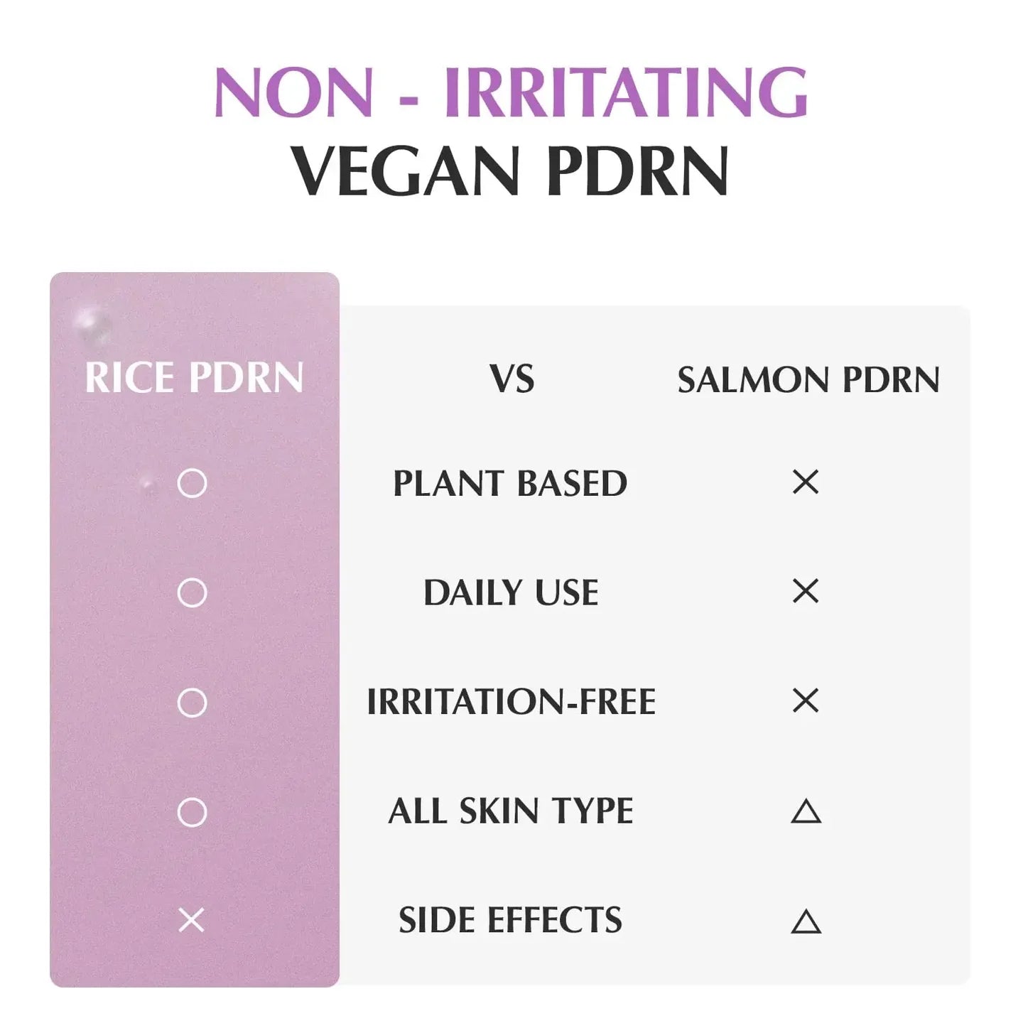 Eqqualberry Purple PDRN Pore Minimizing Serum 30ml