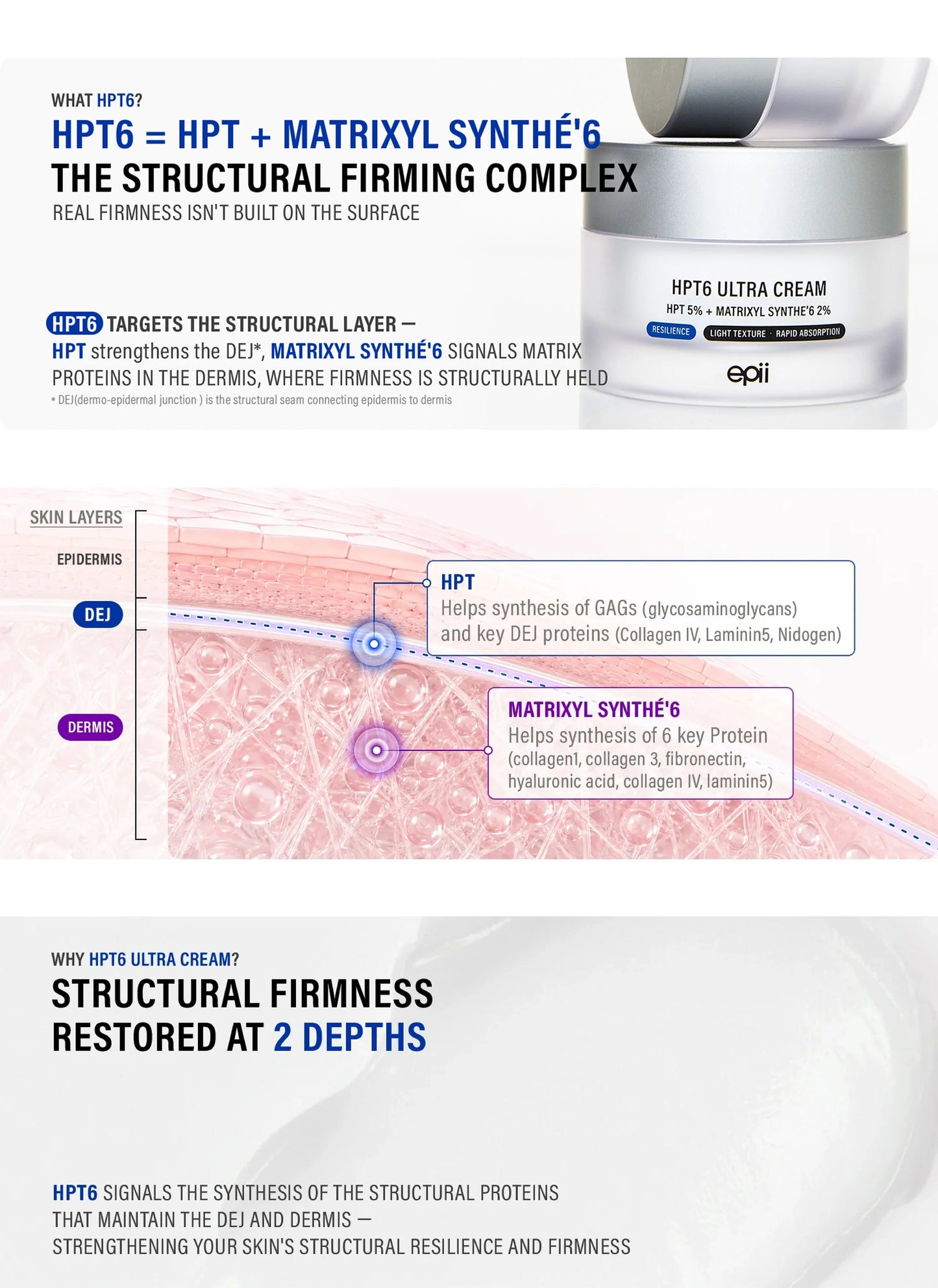 epii HPT6 Ultra Cream 5% – Daily Firming & Plumping Moisturiser epii