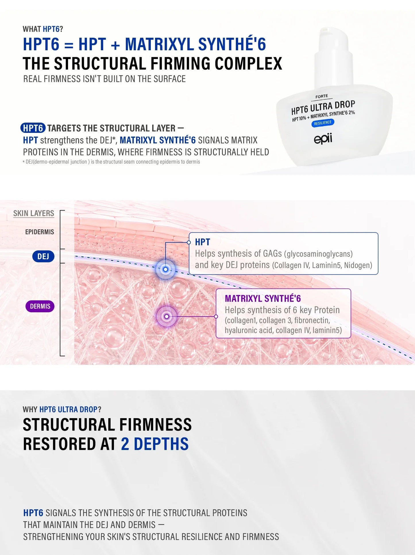 epii HPT6 Ultra Drop 10% | Firming & Plumping Serum epii