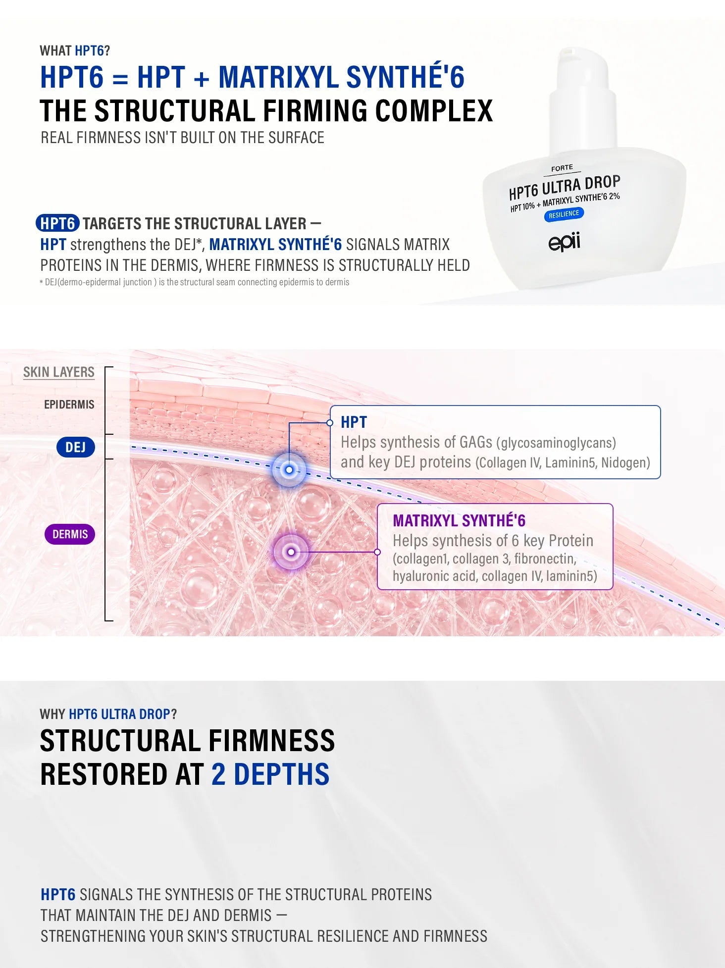 epii HPT6 Ultra Drop 10% | Firming & Plumping Serum epii