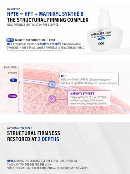epii HPT6 Ultra Drop 10% | Firming & Plumping Serum epii