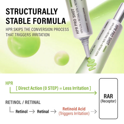 epii HPR Pro Shot – Korean Retinoid Serum for Fine Lines, Firmness & Texture My Seoul My Skin