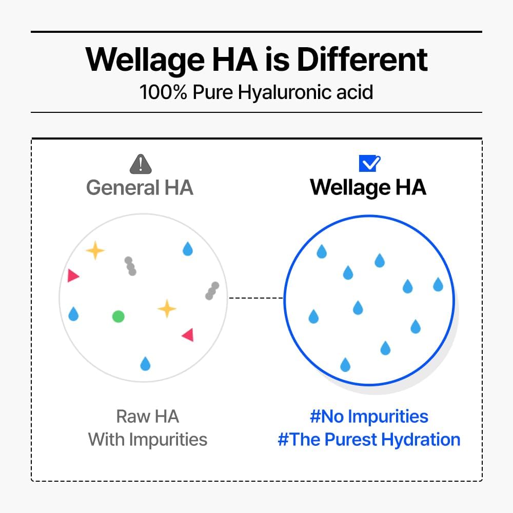 WELLAGE Real Hyaluronic Blue Ampoule 60ml – Korean Hydrating Ampoule for Plump, Dewy Skin My Seoul My Skin