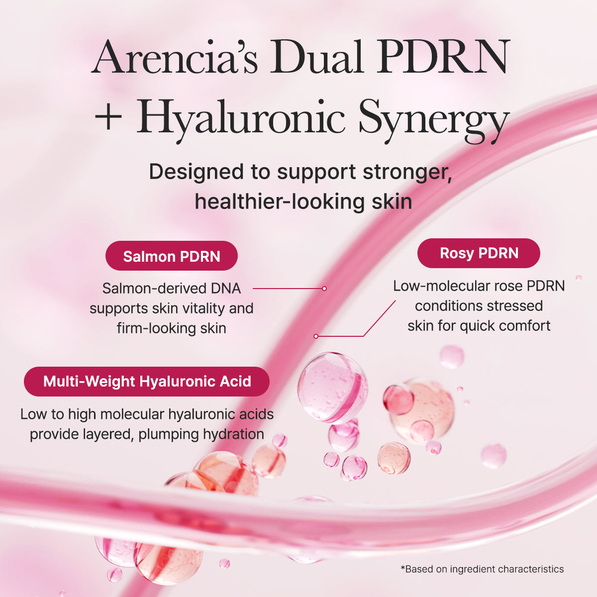 Arencia PDRN Booster Shot 30ml – Korean Recovery Serum for Glow, Firmness & Hydration