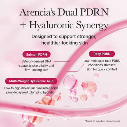 Arencia PDRN Booster Shot 30ml – Korean Recovery Serum for Glow, Firmness & Hydration