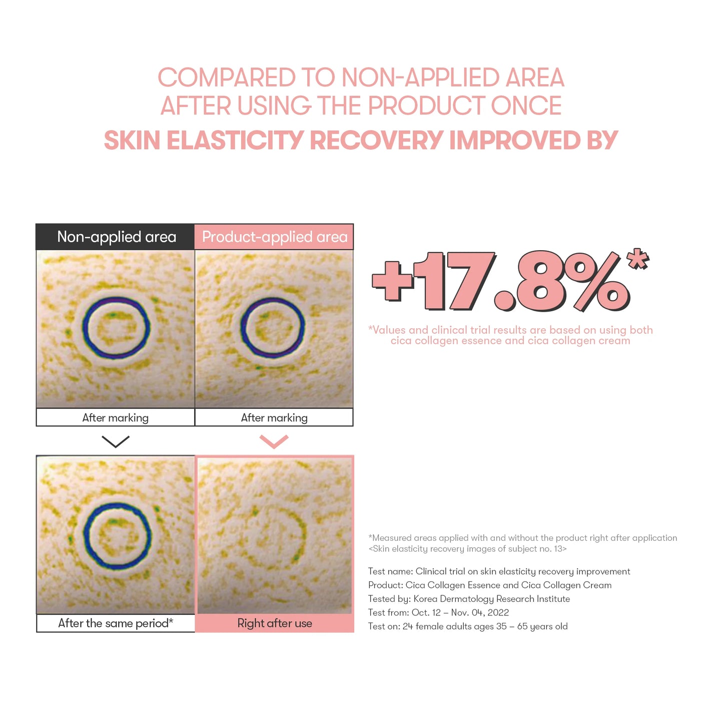 VT CICA Collagen Eye Cream – Soothing & Firming Eye Care for Sensitive Skin 15ml