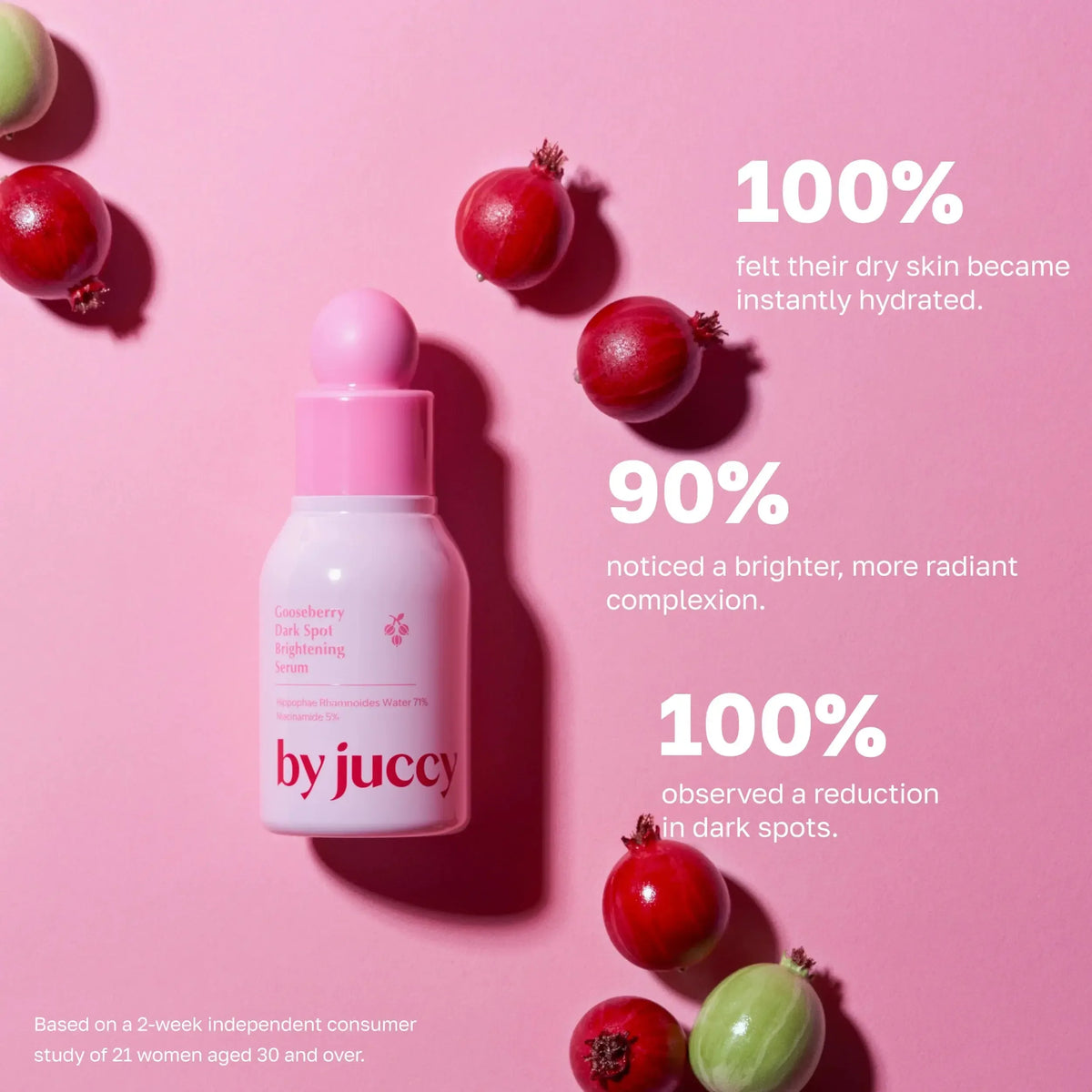 By Juccy Gooseberry Dark Spot Brightening Serum – Radiance-Boosting Korean Brightening Serum - My Seoul My Skin