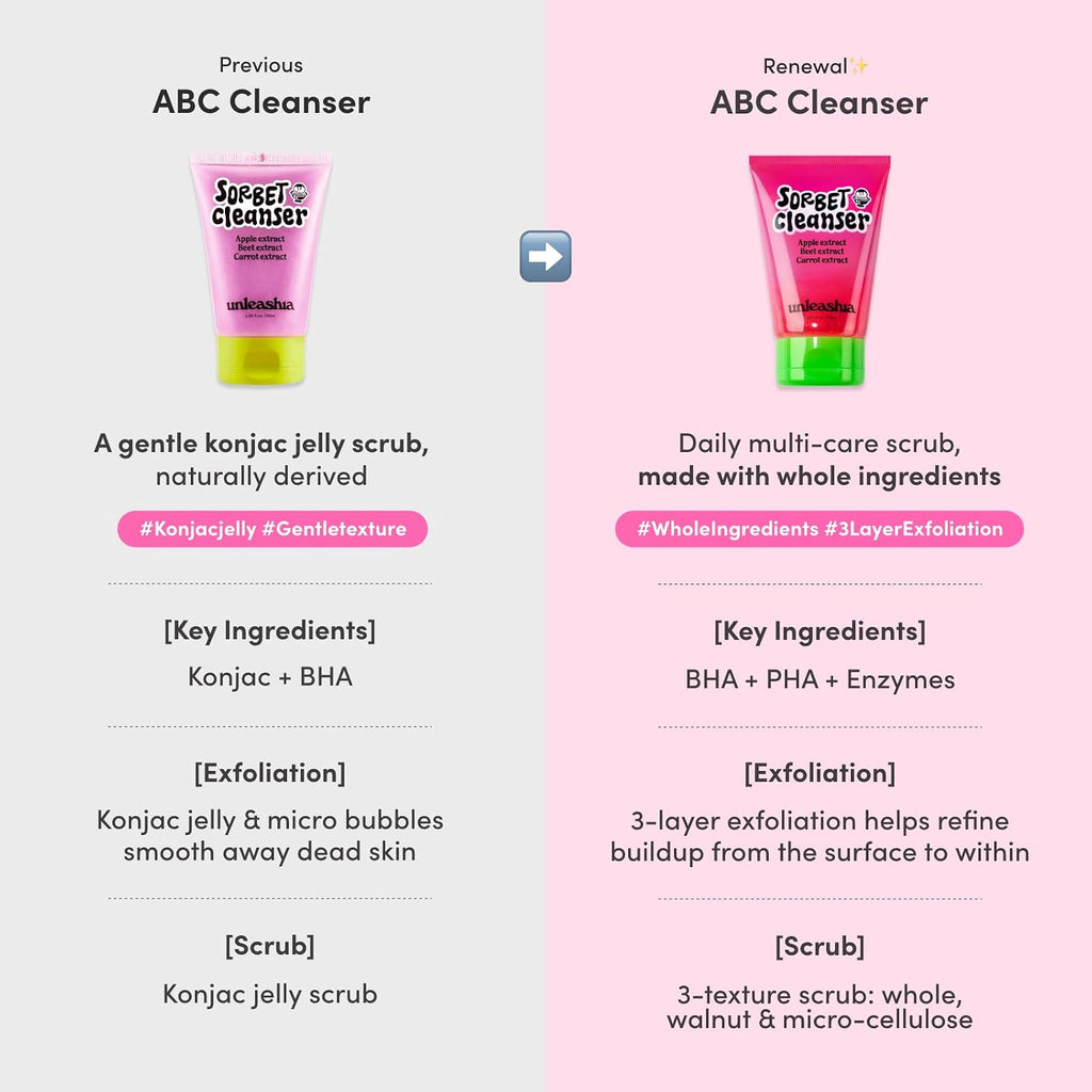 UNLEASHIA ABC Sorbet Facial Cleanser – Korean Sorbet Cleanser for Makeup, SPF & Pores UNLEASHIA