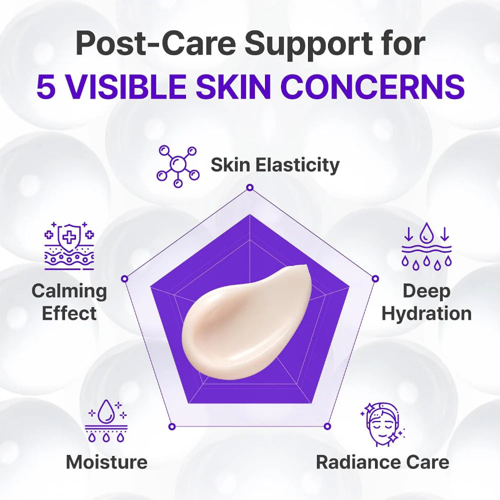 Centellian24 Expert Madeca Cream Active Renew PDRN – Korean PDRN Firming Cream for Glow & Barrier Care Centellian24