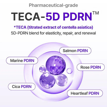 Centellian24 Expert Madeca Cream Active Renew PDRN – Korean PDRN Firming Cream for Glow & Barrier Care Centellian24