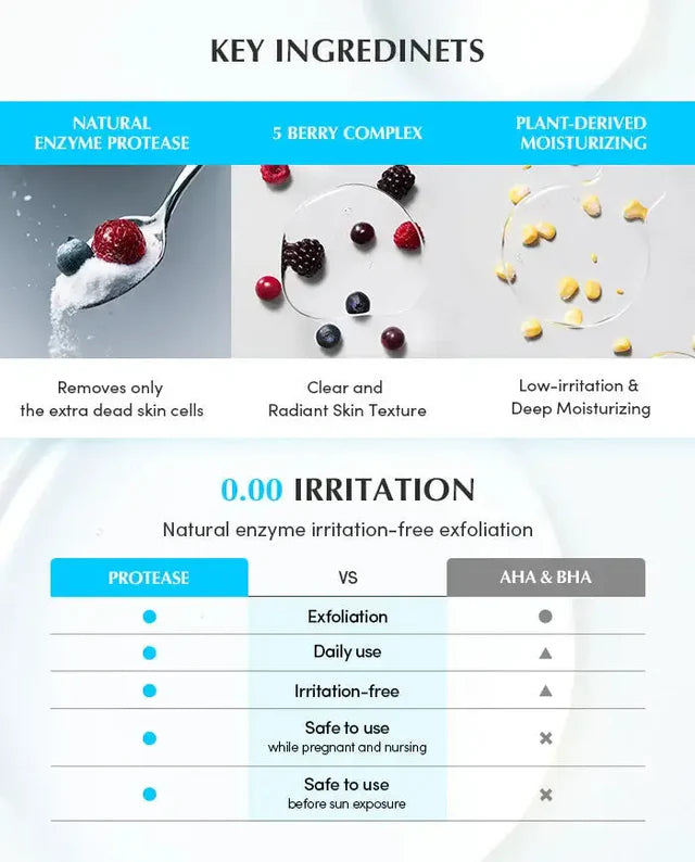 Eqqualberry Swimming Pool Toner 300ml