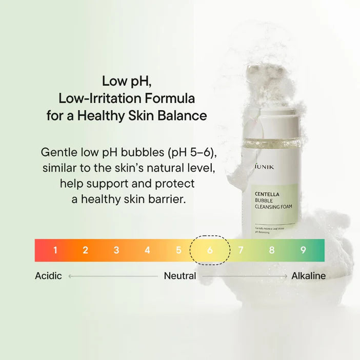 iUNIK Centella Bubble Cleansing Foam 150ml – Korean Gentle Cleanser for Sensitive Skin IUNIK