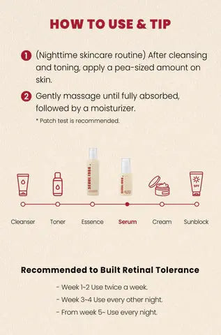 K-SECRET SEOUL 1988 Serum: Retinal Liposome 2% + Black Ginseng 30ml KSECRET