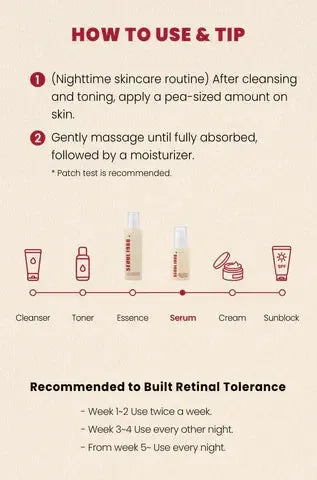 K-SECRET SEOUL 1988 Serum: Retinal Liposome 2% + Black Ginseng 30ml - My Seoul My Skin