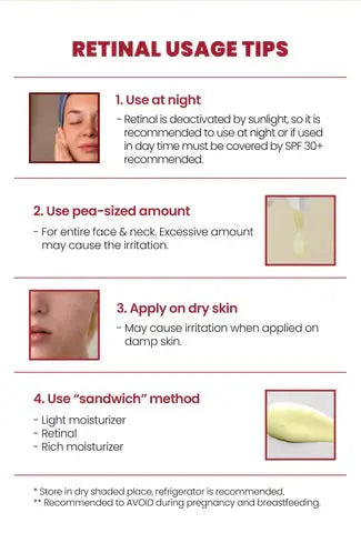 K-SECRET SEOUL 1988 Serum: Retinal Liposome 2% + Black Ginseng 30ml KSECRET