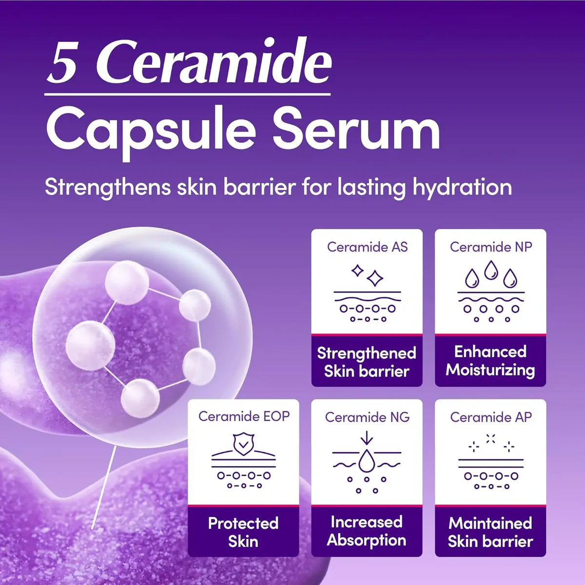 Strengthens the skin barrier to inhibit moisture loss and boost resilience