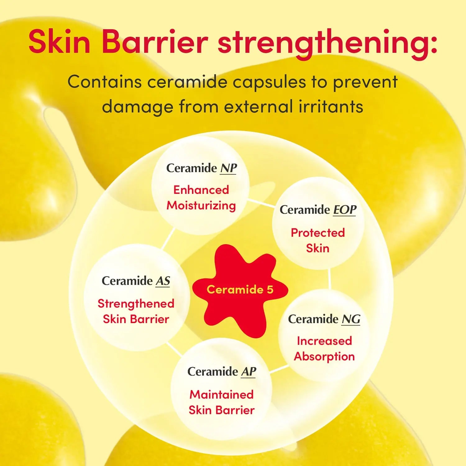 Delivers long-lasting, multi-layer hydration