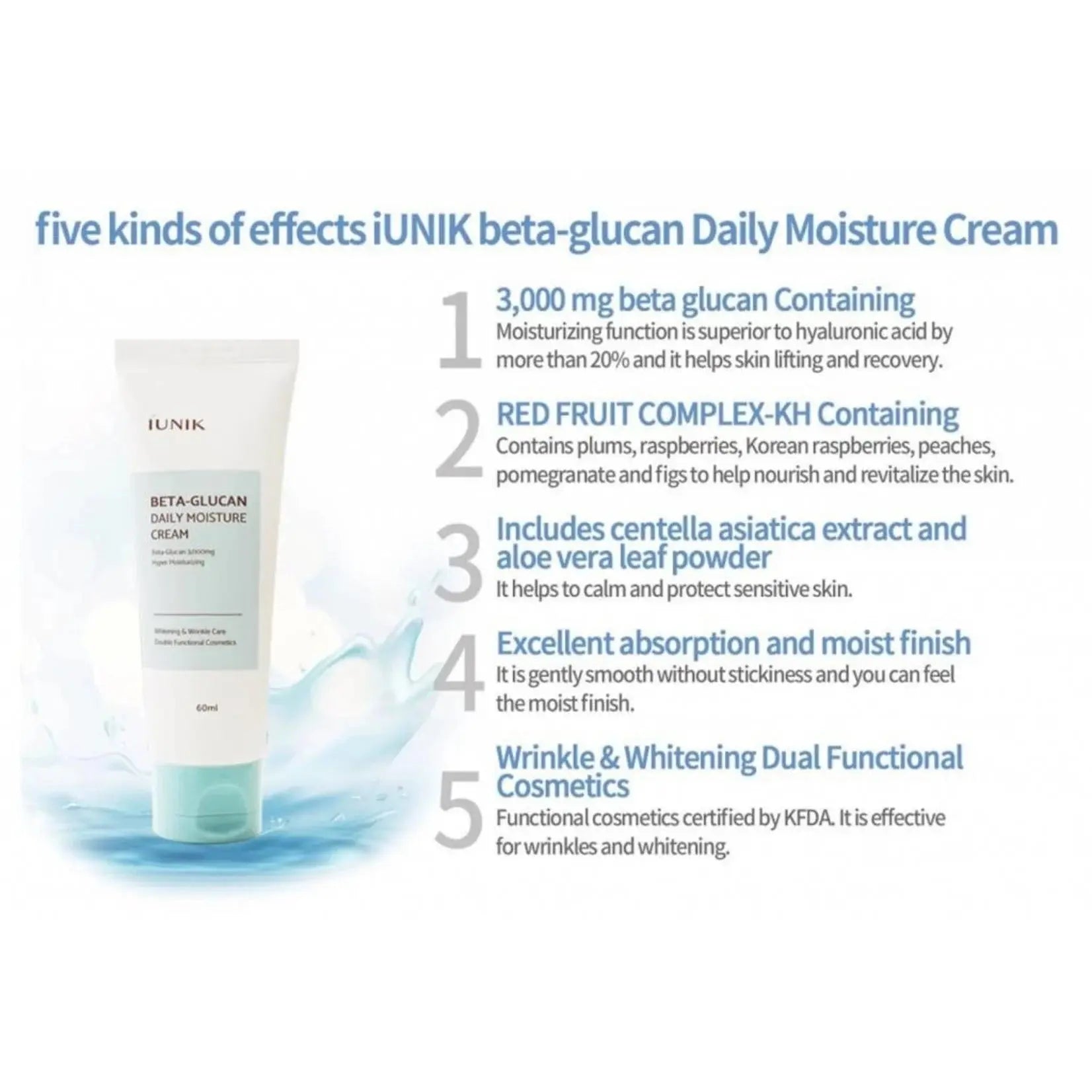 iUNIK Beta Glucan Daily Moisture Cream 60ml IUNIK